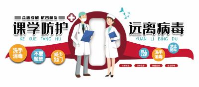 防范新型冠状病毒医疗文化墙